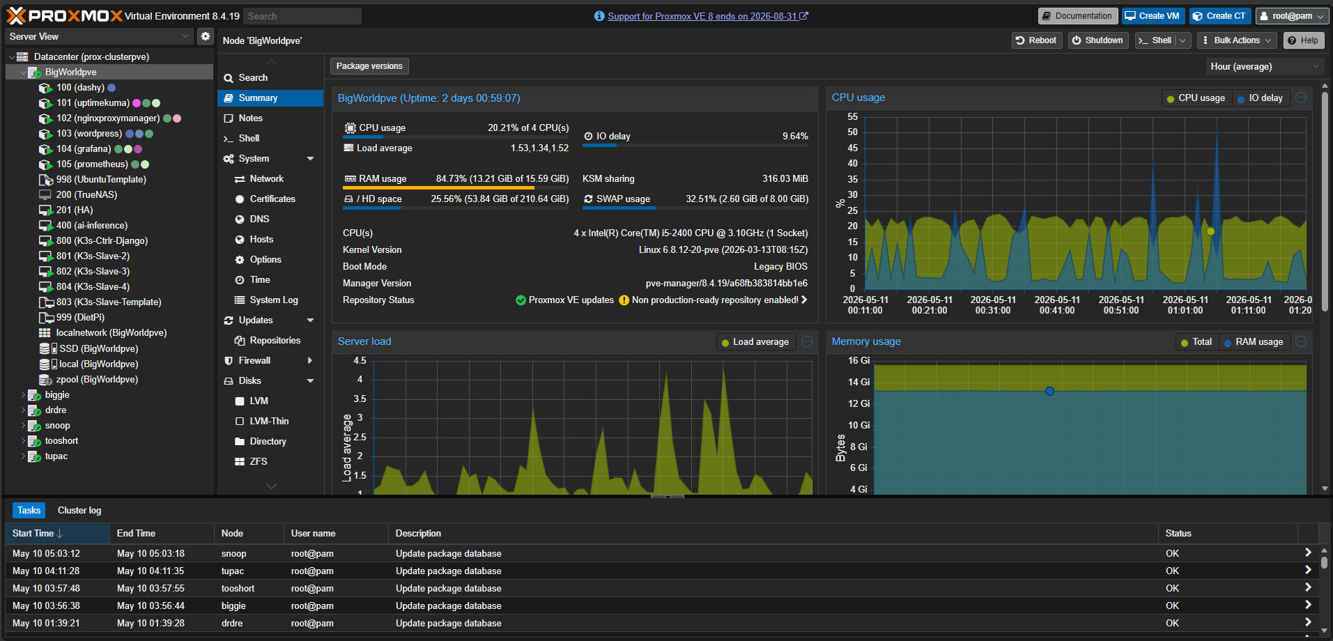 Ced's Home Lab — From a trash Dell to a 6-node Proxmox cluster